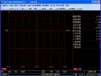 战上海投资信息平台图1