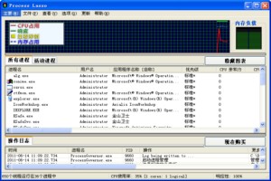 Process Lasso图1