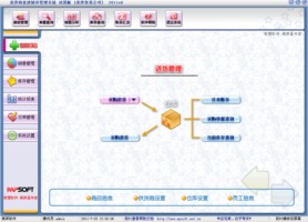 美萍商业进销存管理系统图1