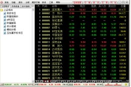 上海证券行情网上交易系统图1
