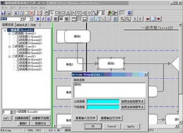 海涛流程集成设计工具图1