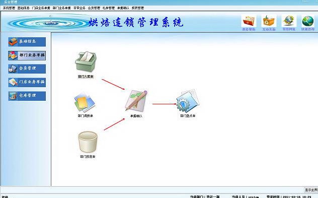 烘焙店管理【烘焙易】图1