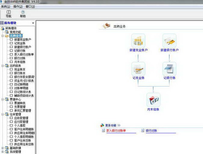 金码出纳软件集团版图1