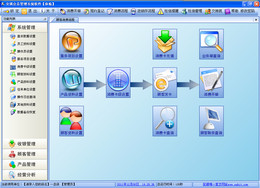 安琪会员管理系统软件图1