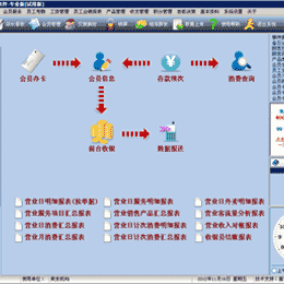 嘉艺美容美发管理软件 8.9图1