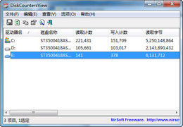 DiskCountersView 1.15图1