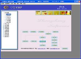 中诚ERP软件（机械版) 2012.10.2图1