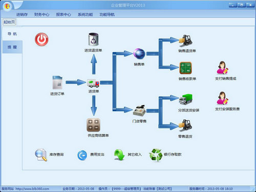 博乐企业进销存图1