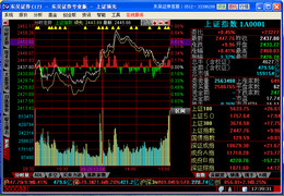 东吴证券专业版图1