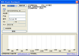 USB Flash Benchmark 3.1图1