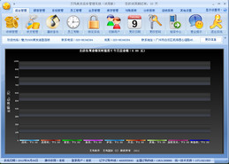 艾玛美发店务管理系统 9.9图1