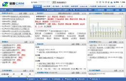金智客户关系管理系统 2013图1