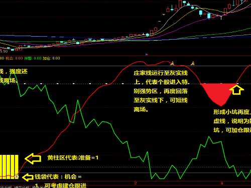 奔牛股票分析软件旗舰版图2