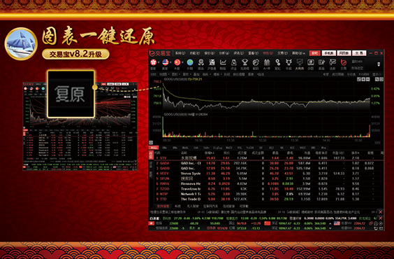 交易宝图7