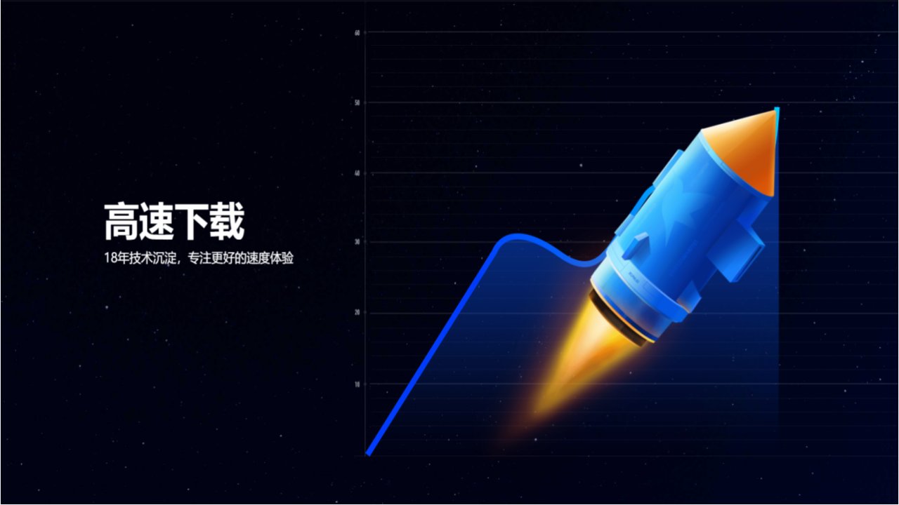 迅雷11截图1
